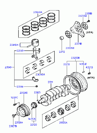 Elantra 28.05.1994 1994