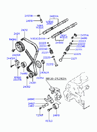 Elantra 28.05.1994 1994