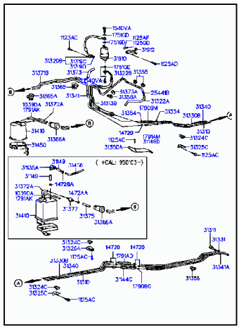 Elantra 28.05.1994 1994