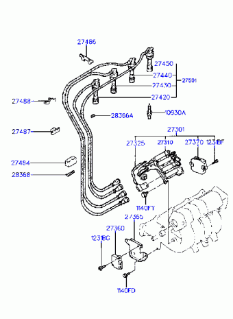 Elantra 28.05.1994 1994