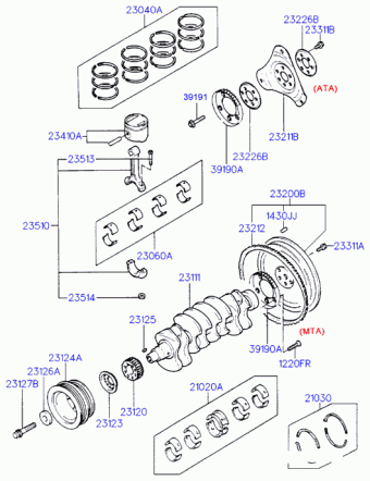 Elantra 25.11.1998 1999