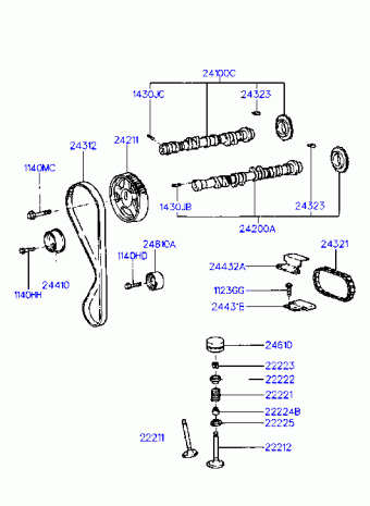 Elantra 25.11.1998 1999