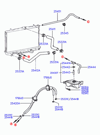 Elantra 25.11.1998 1999
