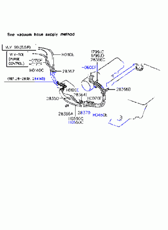 Sonata 23.02.1994 1995