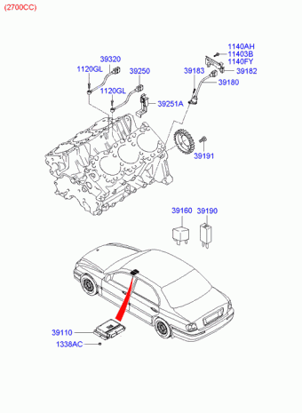 Sonata 01.04.2004 2003