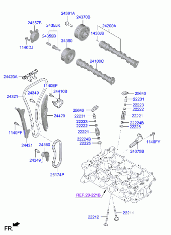 i10 26.02.2020 2021