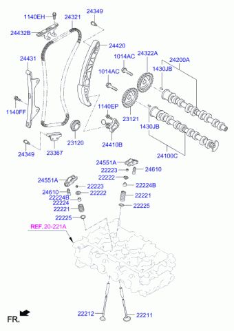 i20 31.05.2011 2011