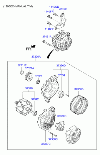 i20 15.01.2020 2020