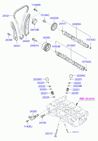i20 21.02.2011 2011