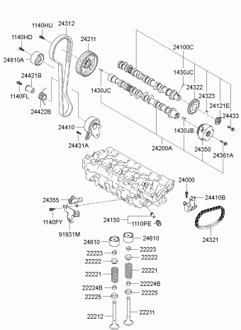 Verna Hybrid 29.11.2005 2006