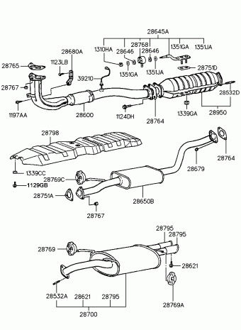 Tiburon 27.05.1996 1996