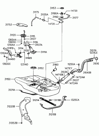 Tiburon 27.05.1996 1996