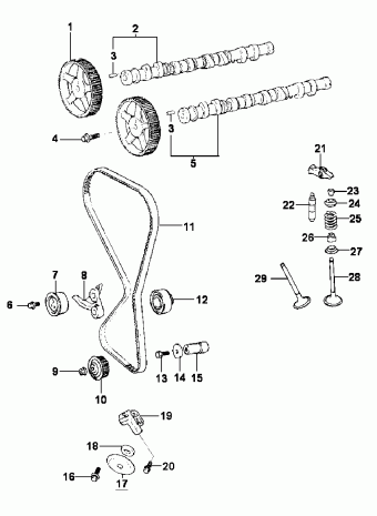 Elantra 19.03.1992 1992