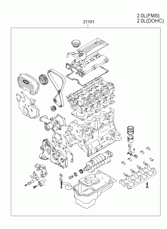 Sonata EF 12.03.2005 2005