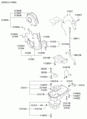 Sonata EF 12.03.2005 2005