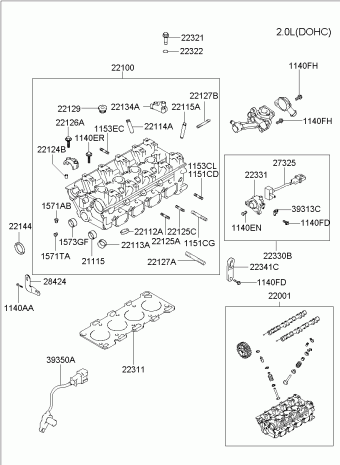Sonata EF 12.03.2005 2005