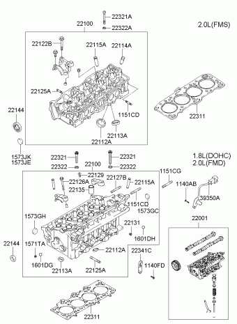 Sonata EF 12.03.2005 2005