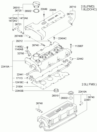 Sonata EF 12.03.2005 2005