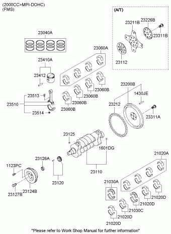 Sonata EF 12.03.2005 2005