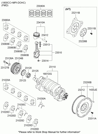 Sonata EF 12.03.2005 2005