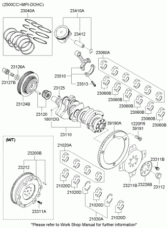 Sonata EF 12.03.2005 2005