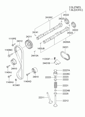 Sonata EF 12.03.2005 2005