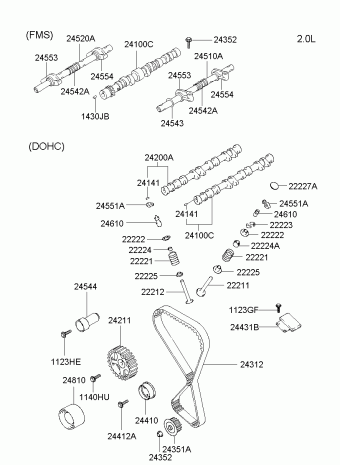 Sonata EF 12.03.2005 2005