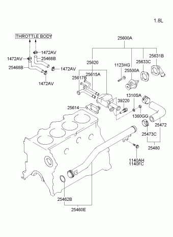 Sonata EF 12.03.2005 2005