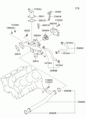 Sonata EF 12.03.2005 2005