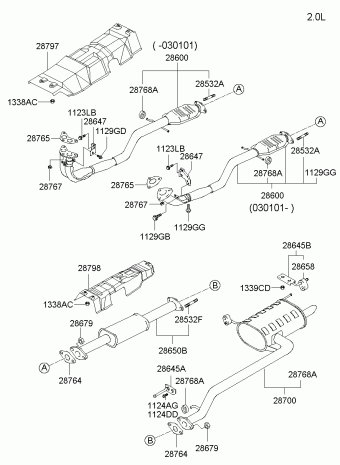 Sonata EF 12.03.2005 2005