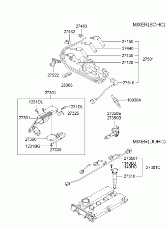 Sonata EF 12.03.2005 2005