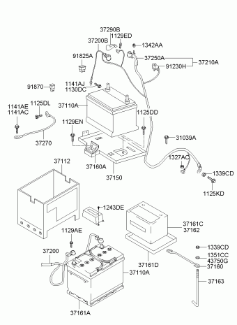 Sonata EF 12.03.2005 2005