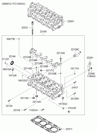 Trajet XG 05.11.2004 2005