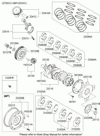 Trajet XG 05.11.2004 2005