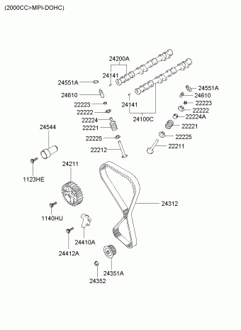 Trajet XG 05.11.2004 2005