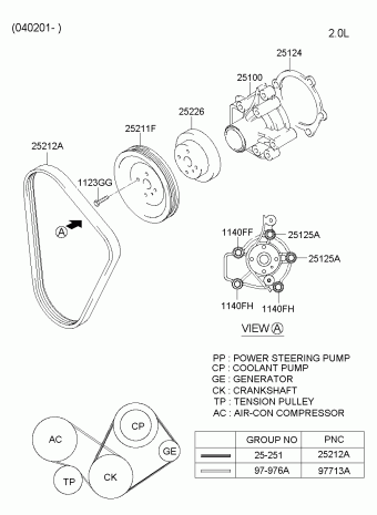 Trajet XG 05.11.2004 2005