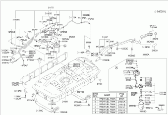 Trajet XG 05.11.2004 2005