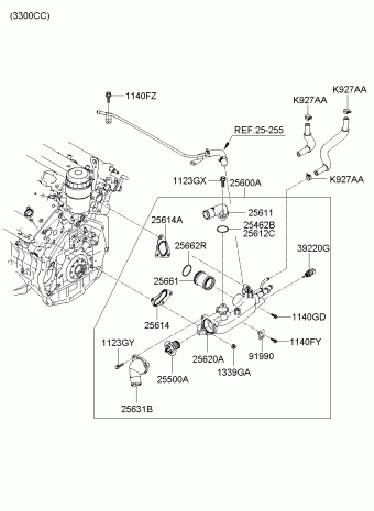 Sonata NF 27.06.2006 2006