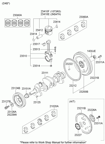 Starex 03.05.2006 2006