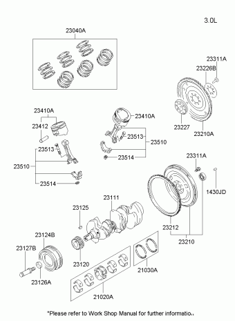 Starex 03.05.2006 2006