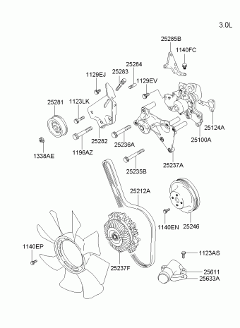 Starex 03.05.2006 2006