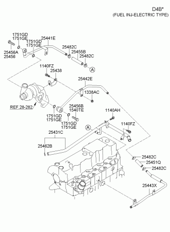 Starex 03.05.2006 2006
