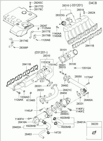 Starex 03.05.2006 2006