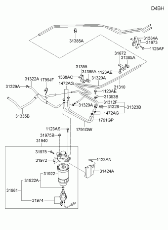 Starex 03.05.2006 2006