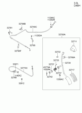 Starex 03.05.2006 2006