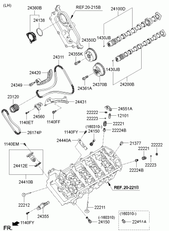 Genesis EQ900 02.02.2017 2017