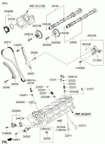 Genesis EQ900 02.02.2017 2017