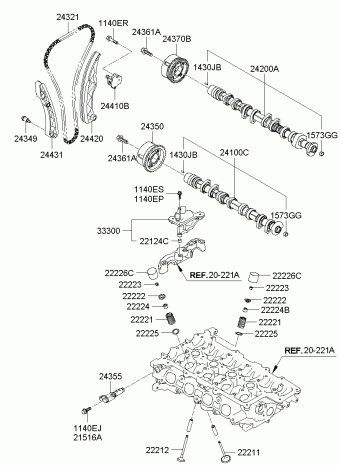 Veloster 03.06.2011 2012