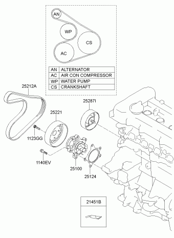 Veloster 03.06.2011 2012