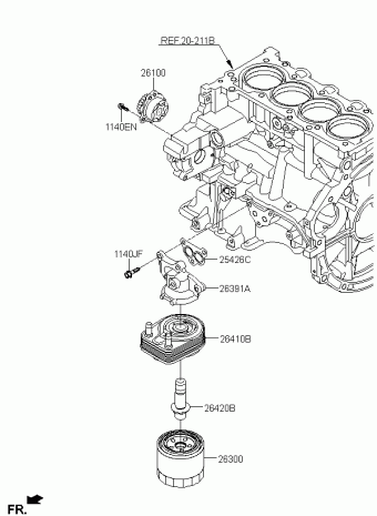 Elantra 05.02.2018 2018